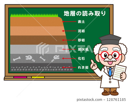 醫生在黑板上講授地質課的插畫素材 醫生在黑板上講授地質課的插畫素材 128761185