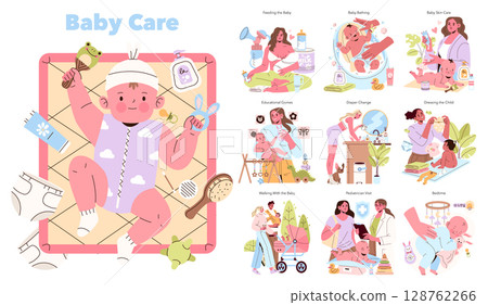 Vector illustration featuring various baby care activities including feeding, bathing, diaper changing, and playtime. Parents engage in nurturing tasks, emphasizing bonding and development. 128762266