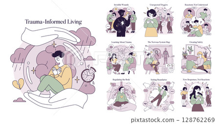 Vector illustrations depicting trauma-informed living concepts, including emotional regulation, setting boundaries, and creating a safe environment. Ideal for educational and mental health contexts. 128762269