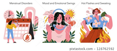 Vector illustration depicting menstrual disorders, mood swings, and hot flashes. Three scenes show a woman with a calendar, experiencing emotional changes, and feeling hot flashes. 128762592