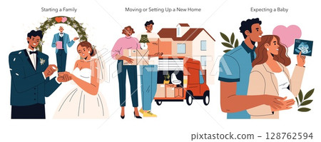 This vector illustration set depicts life stages: a couple exchanging wedding rings, people carrying boxes for moving house, and a couple joyfully holding an ultrasound image of a baby. 128762594
