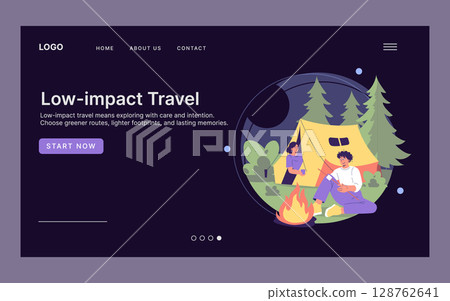 Vector illustration of low-impact travel with two people camping at night in a forest. They relax by a campfire near a yellow tent surrounded by trees, promoting eco-friendly travel. Vector illustration of low-impact travel with two people camping at night in a forest. They relax by a campfire near a yellow tent surrounded by trees, promoting eco-friendly travel. 128762641