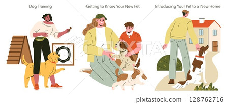 Vector illustration depicting a woman training a dog, a couple bonding with a new pet, and welcoming a dog to a new home. Scenes highlight positive interactions and companionship. 128762716