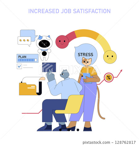 AI and planning tools illustrated as means to boost job satisfaction by reducing workplace stress. Vector illustration. 128762817