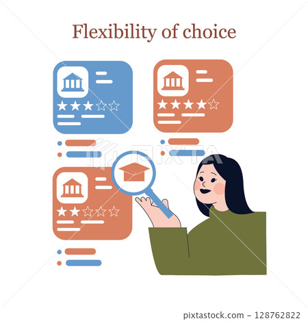 College choice flexibility and the range of options available to students. An illustration showing a person reviewing educational institutions with a focus on informed decision-making. Vector College choice flexibility and the range of options available to students. An illustration showing a person reviewing educational institutions with a focus on informed decision-making. Vector 128762822