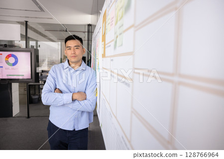 Corporate portrait of young confident Asian businessman 128766964