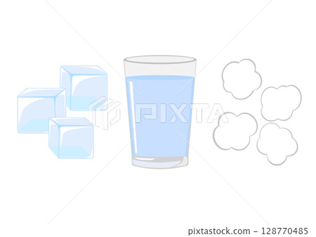 冰、水和蒸汽 128770485