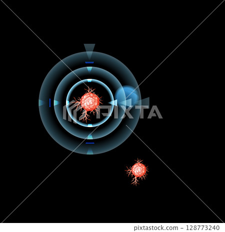 Abstract Visualization of Cancer Cells in Human Body 128773240