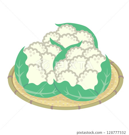 菜花 菜花 128777332