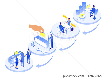 逐步解釋業務流程 | 等距插圖視覺化業務流程 128778653