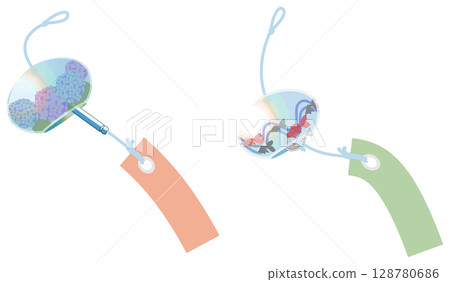 A cool wind chime illustration without main lines A cool wind chime illustration without main lines 128780686