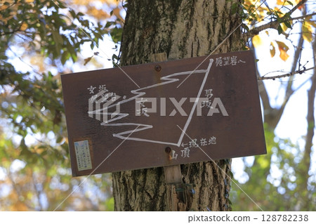 A signpost on the hiking trail at Mt. Komachi in Ibaraki Prefecture A signpost on the hiking trail at Mt. Komachi in Ibaraki Prefecture 128782238
