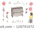 Piano material painted with watercolors 128791072