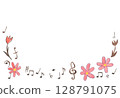 Music image background painted with watercolors 128791075