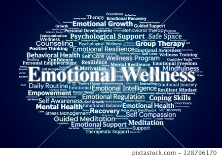 Emotional Wellness Word Cloud. Key Terms for Mental Health and Emotional Support Topics 128796170