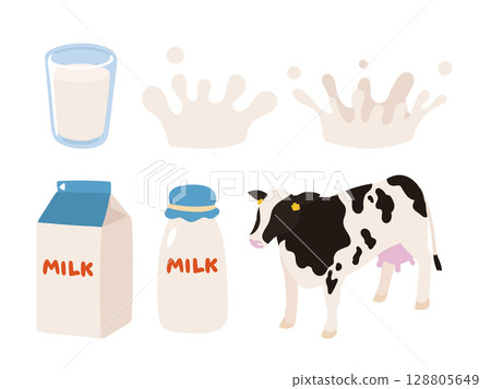 Set of simple illustrations of cows and milk Set of simple illustrations of cows and milk 128805649