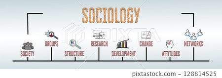 Sociology Concept. Illustration with keywords and icons. Horizontal web banner 128814525