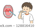 How to brush your teeth 128816410