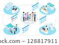 Image of medical institutions working together to share information and protect people's health 128817911