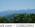 夏季的霧峰 128822662