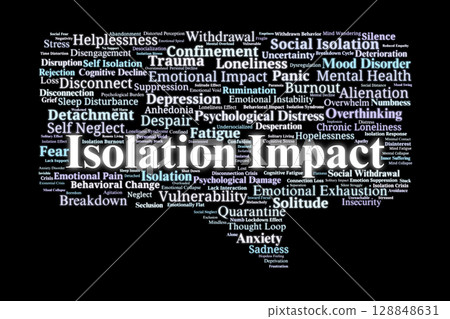 Isolation Impact Word Cloud. Key Terms on Mental and Emotional Effects of Social Isolation 128848631