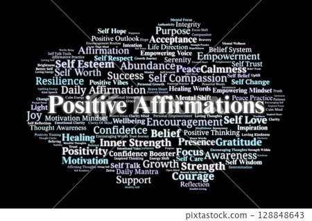 Positive Affirmations Word Cloud. Self-Worth, Motivation, and Empowering Wellness Concepts 128848643
