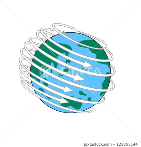 地球自轉速度增加 地球自轉速度增加 128855144