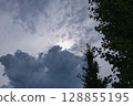 Cloud cover 128855195