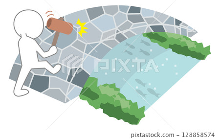 Crossing a bridge only when one has checked it thoroughly (illustration of proverb) Crossing a bridge only when one has checked it thoroughly (illustration of proverb) 128858574