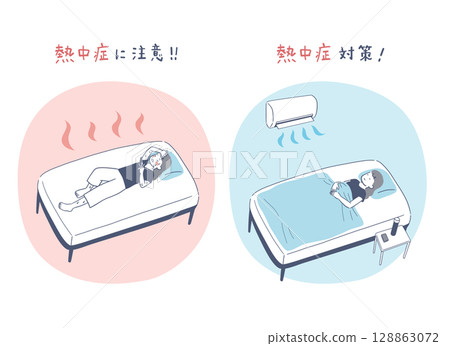 盛夏睡覺時預防中暑的措施圖解 盛夏睡覺時預防中暑的措施圖解 128863072