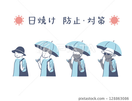 Illustration set of a woman walking with sun protection measures 128863086