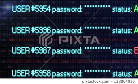 Security system warning about account blocking 128864086