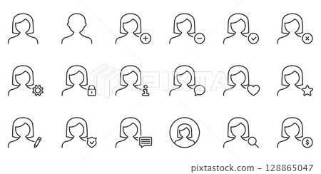 User Profile Management Icon Set. User Interaction, Privacy, And Account Settings Outline Symbol Collection. Add, Remove, Edit And Security Concept. Editable Stroke. Isolated Vector Illustration User Profile Management Icon Set. User Interaction, Privacy, And Account Settings Outline Symbol Collection. Add, Remove, Edit And Security Concept. Editable Stroke. Isolated Vector Illustration 128865047