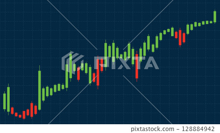 Dynamic Financial Chart with Candlestick Patterns Dynamic Financial Chart with Candlestick Patterns 128884942