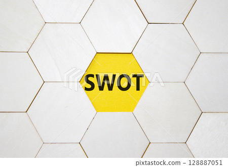 SWOT symbol. Concept word SWOT on wooden comb puzzle. Beautiful yellow background. Business and SWOT concept. Copy space. 128887051