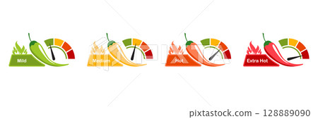 Red pepper heat meter vector set with hot spicy level indicators for sauce labels or menu stickers includes cayenne chili jalapeno icons and spice symbols in flat style illustration Red pepper heat meter vector set with hot spicy level indicators for sauce labels or menu stickers includes cayenne chili jalapeno icons and spice symbols in flat style illustration 128889090