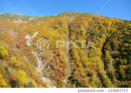 Autumn foliage in the Central Alps in early autumn Autumn foliage in the Central Alps in early autumn 128893723