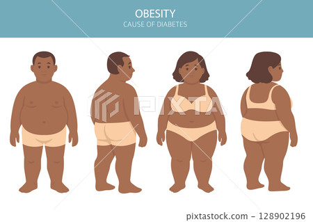 Flat vector illustration of weight loss concept. Before and after body transformation of overweight man and woman Flat vector illustration of weight loss concept. Before and after body transformation of overweight man and woman 128902196