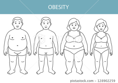 Flat vector illustration of weight loss concept. Before and after body transformation of overweight man and woman Flat vector illustration of weight loss concept. Before and after body transformation of overweight man and woman 128902259