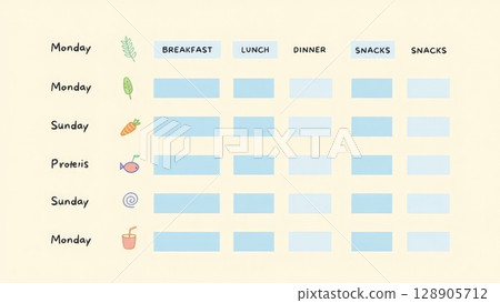 Simple pastel weekly meal planner with light typography and icons. Includes rows for breakfast, lunch, dinner, and snacks across the week. Generative AI. 128905712