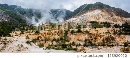 Panorama of the remains of the Garandake crater [Yufu City, Oita Prefecture] 128920010