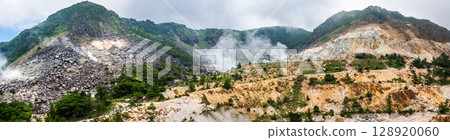 伽蘭達岳火山口遺跡全景圖[大分縣由布市] 128920060