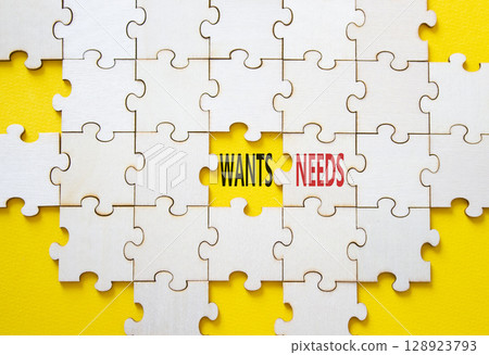Wants and Needs symbol. Concept word Wants and Needs on wooden blocks. Beautiful yellow background. Business and Wants and Needs concept. Copy space 128923793