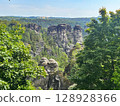 Saxon Switzerland view from above. 128928366