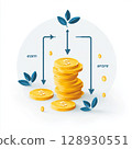增加資產的黃金步驟，讓你賺到的錢自動成長 128930551