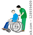 Wheelchair nursing 128939409