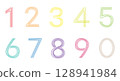 colorful numbers set 128941984