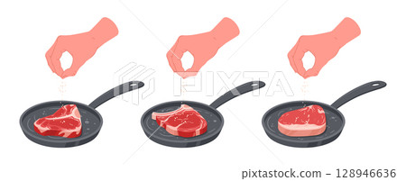 Hand salting roasted meat. Grilling steak salting, cook salt semi-finished product, beef steak cooking process flat vector illustration set. Cartoon cooking meat steak 128946636