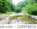 白神山黑暗之門谷 128958614
