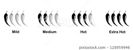 Red chili pepper scale vector symbols for spice level labels menu icons or sauce packaging design includes hot spicy mild and extra heat indicators with jalapeno and cayenne graphics Red chili pepper scale vector symbols for spice level labels menu icons or sauce packaging design includes hot spicy mild and extra heat indicators with jalapeno and cayenne graphics 128959946